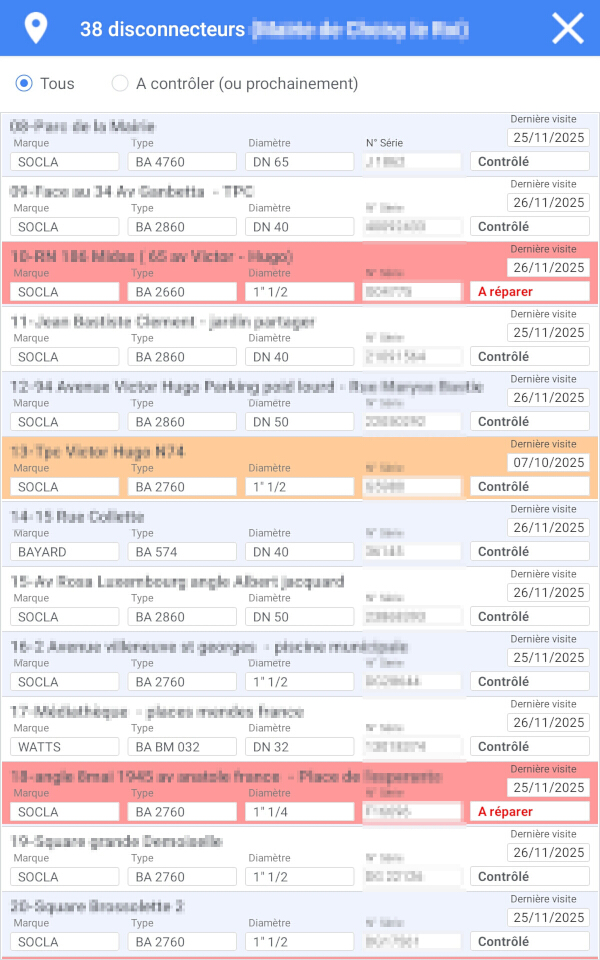 Capture de l'écran de la liste des disconnecteurs